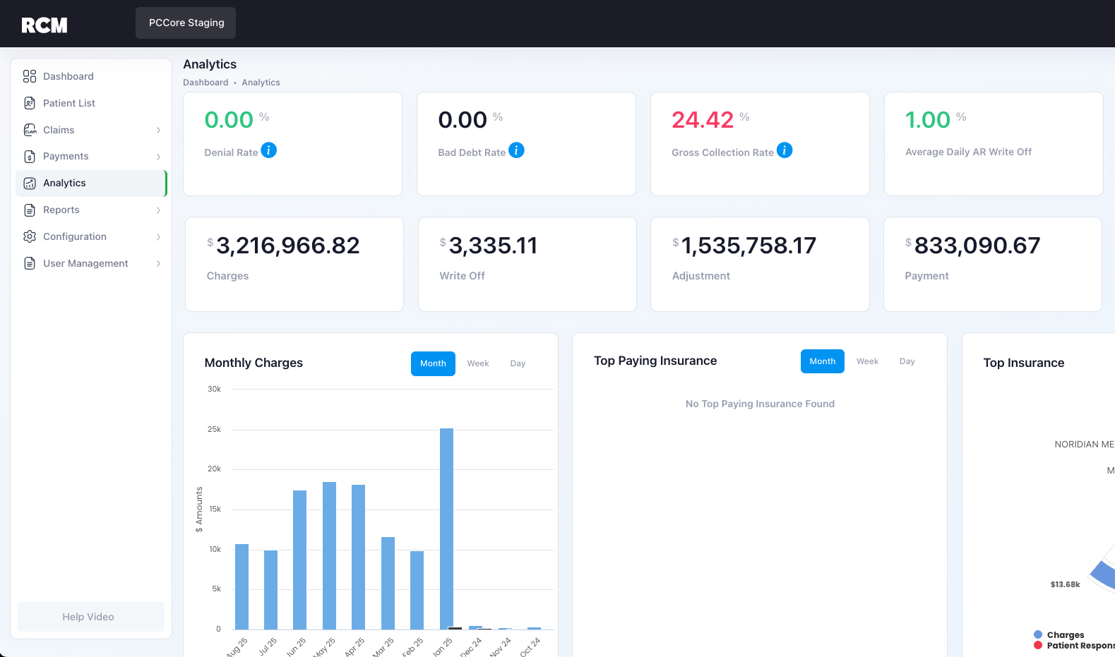 Analytics Image